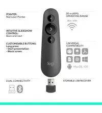 Logitech R500 Wireless Presenter Remote & Laser Pointer all os compatible