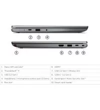 Lenovo ThinkPad L13 Yoga Gen 4 2-in-1 Laptop - Core i7-1355U, 16GB RAM, ports view