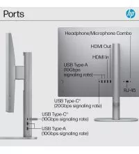 HP Omnistudio X 27" Touchscreen All-in-One - Ultra 7 256V, 16GB RAM, ports view