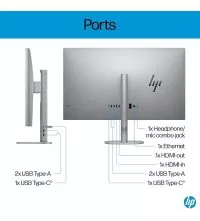 HP OmniStudio X 32-C0009 All-in-One Desktop 4K - Ultra 7 155H, 16GB, Ports view