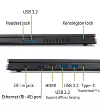 Acer Nitro V15 Gaming Laptop 165Hz, Core i9-13900H, 16GB RAM, RTX 5060, ports view