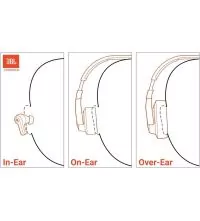 Tune 660NC On-Ear Noise Cancelling Wireless Headphones
