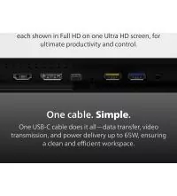 Philips 27E1N5900R 27" 4K UHD ports view