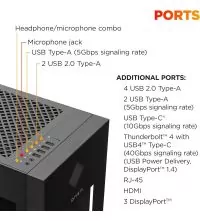 HP OMEN 45L GT22-3090 GAMING Desktop ports view