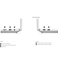 Dell 16 Premium Performance Laptop Ports view