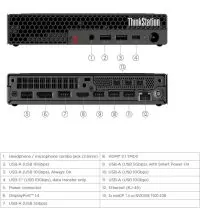 Lenovo ThinkStation P3 Tiny Workstation ports view