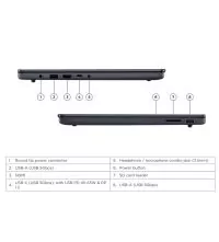 Lenovo IdeaPad Slim 3 15AHP11 ports view