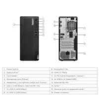 Lenovo ThinkCentre M70T Gen5 Tower PC ports view