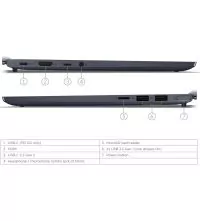 Lenovo Flex 5 14" Touchscreen 2-in-1 laptop ports view