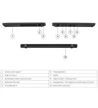 Lenovo ThinkPad T14 Gen 7 available ports