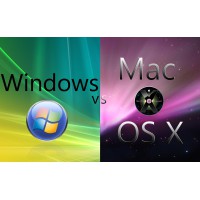Operating system installation including Basic Softwares (Labor)