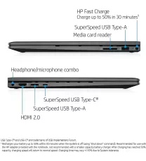 HP ENVY X360 Laptop AMD Ryzen™ 7 5700U 1.8GHz 512GB SSD 12GB 15.6" (1920x1080) TOUCHSCREEN WIN10 FP Reader