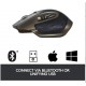 Logitech MX Master Wireless Mouse High-Precision Sensor, Speed-Adaptive Scroll Wheel, Easy-Switch up to 3 Devices
