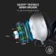 Razer BlackShark V2 X Wired Gaming Headset White 7.1