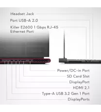 Dell Alienware M18