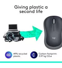 Logitech M185 Wireless Mouse recycled plastic