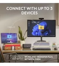 Logitech MX Anywhere 3S Wireless Bluetooth Mouse multi device
