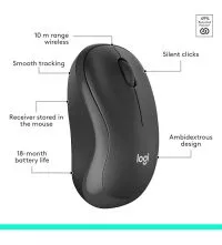 Logitech MK295 Silent Wireless Combo, Mouse buttons explained